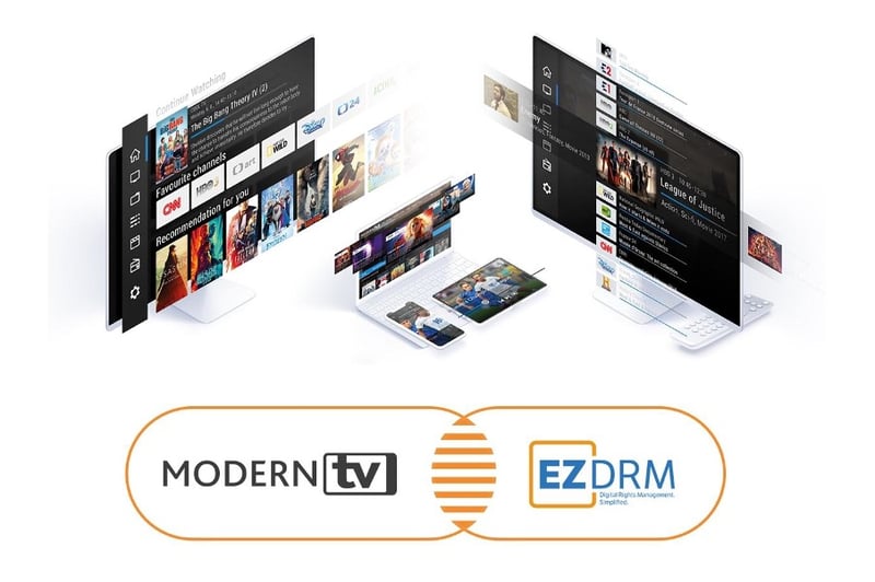 ModernTV-Partnership