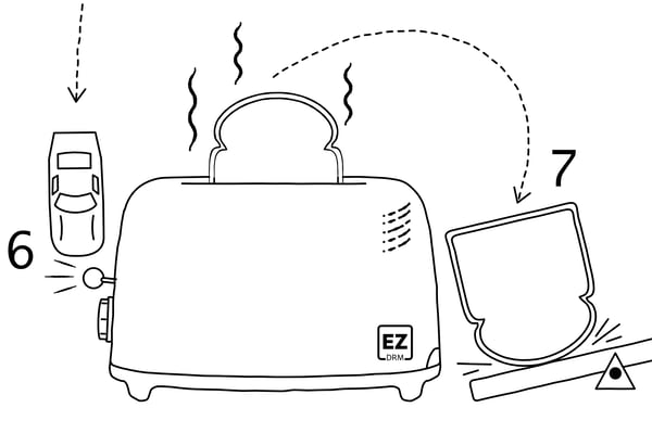 rube-goldberg-DRM-toaster