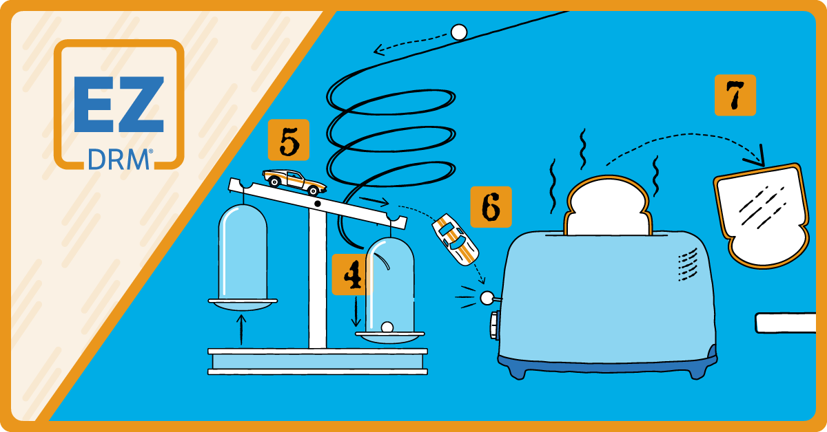 RubeGoldberg_blog_3